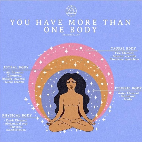 Meet your Posher, Johanna - Picture 1 of 1